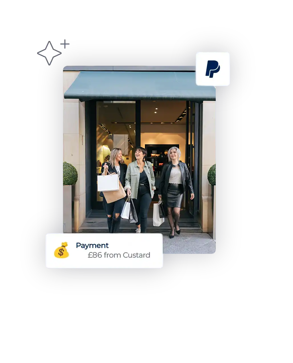 Shopping with PayPal